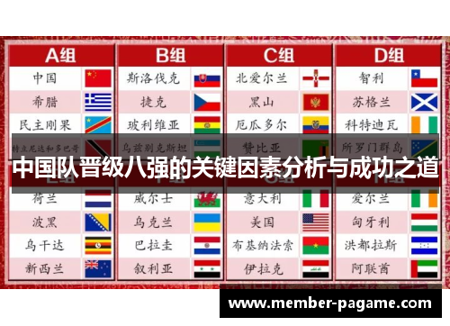 中国队晋级八强的关键因素分析与成功之道