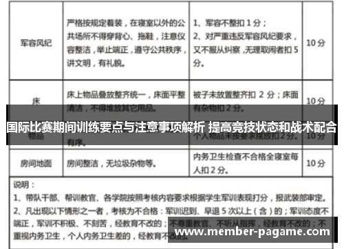 国际比赛期间训练要点与注意事项解析 提高竞技状态和战术配合
