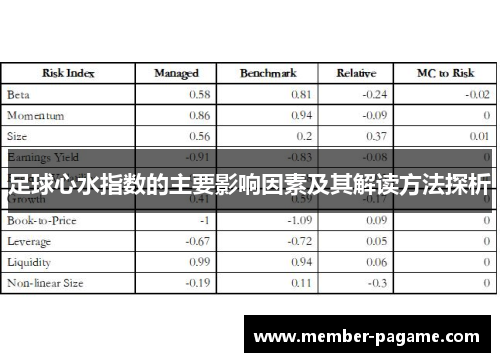 足球心水指数的主要影响因素及其解读方法探析