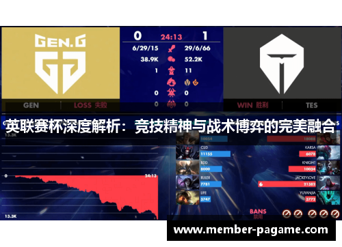 英联赛杯深度解析:竞技精神与战术博弈的完美融合 英联赛杯深度解析:竞技精神与战术博弈的完美融合