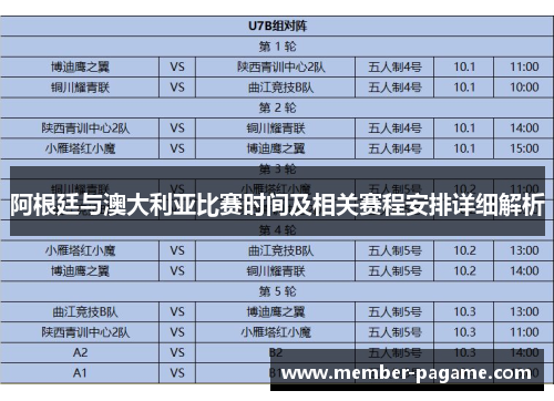 阿根廷与澳大利亚比赛时间及相关赛程安排详细解析