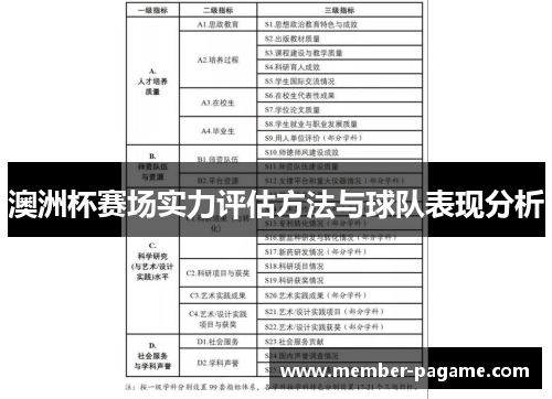 澳洲杯赛场实力评估方法与球队表现分析