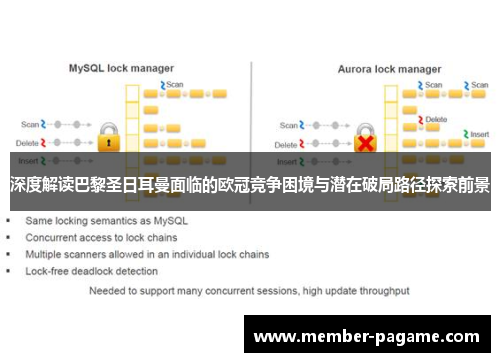 深度解读巴黎圣日耳曼面临的欧冠竞争困境与潜在破局路径探索前景