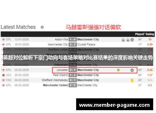 英超对位解析下豪门动向与客场策略对比赛结果的深度影响关键走势